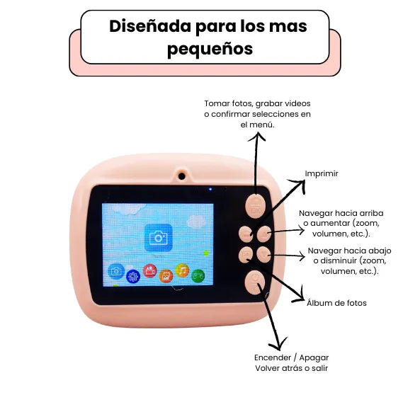Cámara Con Impresora Incorporada Infantil Y Juegos Recargable Para Niñas Y Niños