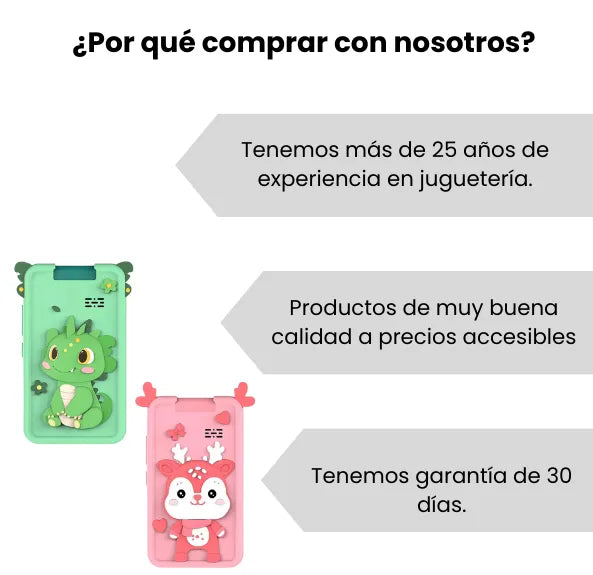 Celular Inteligente Para Niñas Y Niños Con Pantalla Táctil, Juegos Didácticos, Música y Fotos 48MP