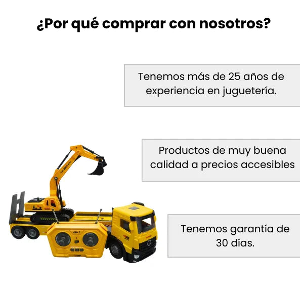 Camión Tráiler Con Excavadora RC 2.4GHz Juguete A Control Remoto Con Batería Recargable para Niños