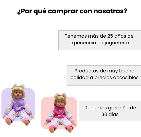 Muñeca 5 Sentidos Interactiva Que Habla Canta y Responde al Tacto 28 Funciones
