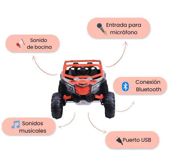 Montable Polar Mediano Eléctrico con Luces, Sonidos, Bluetooth Y Control Remoto