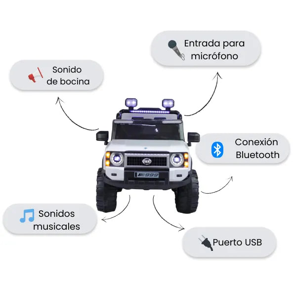 Montable 4x4 Eléctrica Infantil Con Luces, Música, Bluetooth y Control Remoto