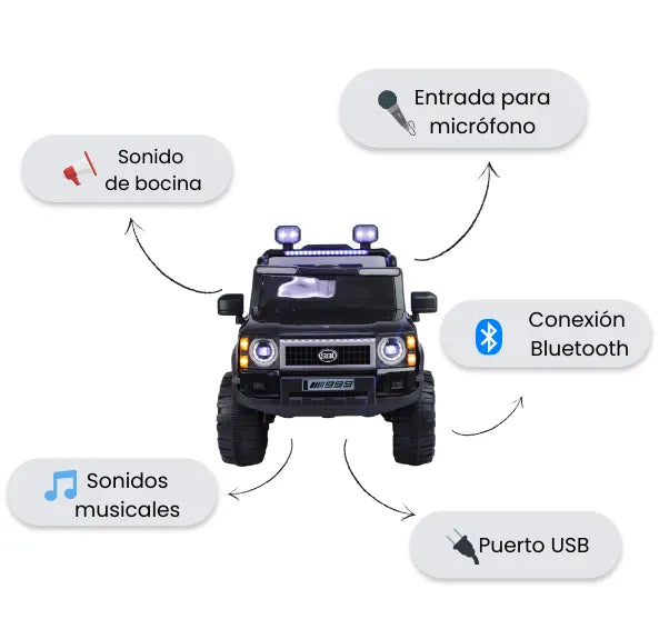 Montable 4x4 Eléctrica Infantil Con Luces, Música, Bluetooth y Control Remoto
