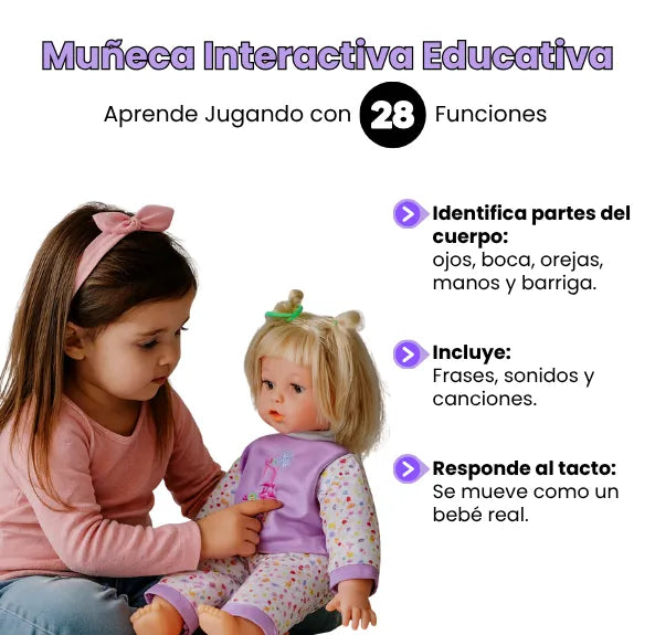 Muñeca 5 Sentidos Interactiva Que Habla Canta y Responde al Tacto 28 Funciones