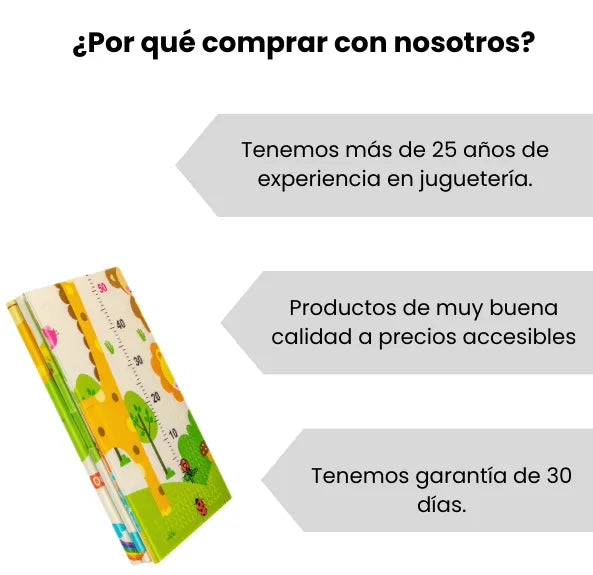 Tapete De Juego Plegable Para Bebé Doble Faz Acolchonado Y Antideslizante