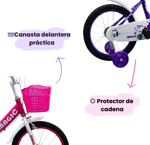 Bicicleta Infantil Rin 16 Para Niña Con Llantas Auxiliares