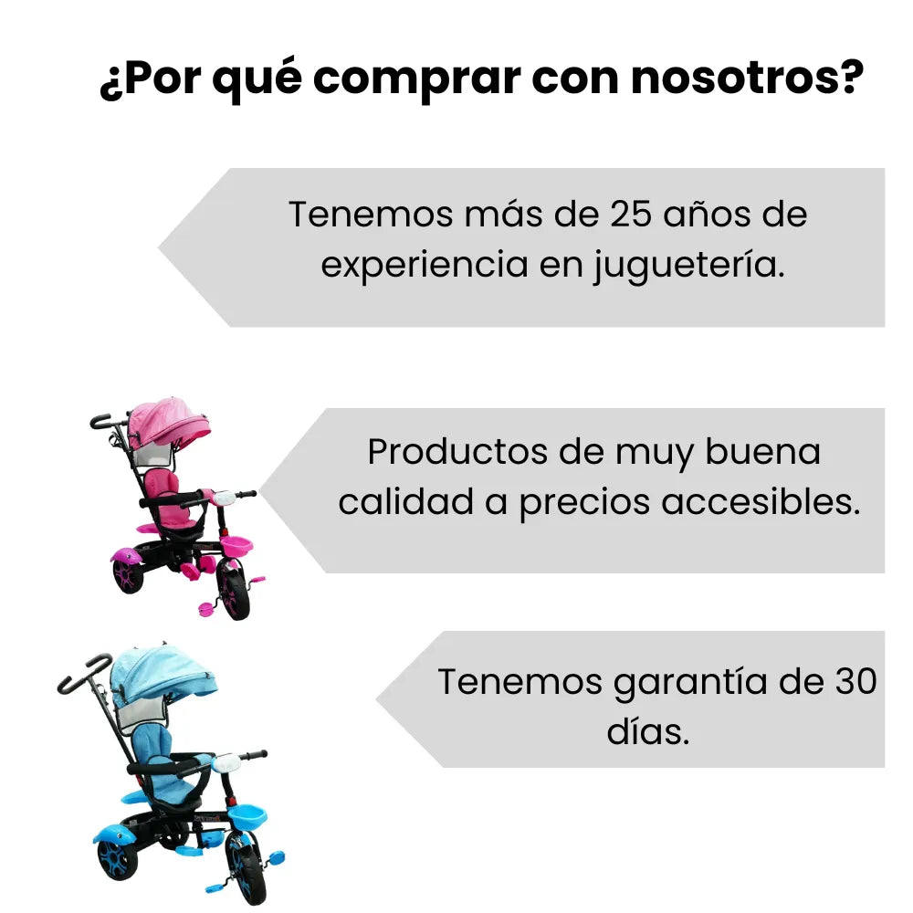 Triciclo Paseador 2 en 1 Con Guía Para Bebes Niñas y Niños