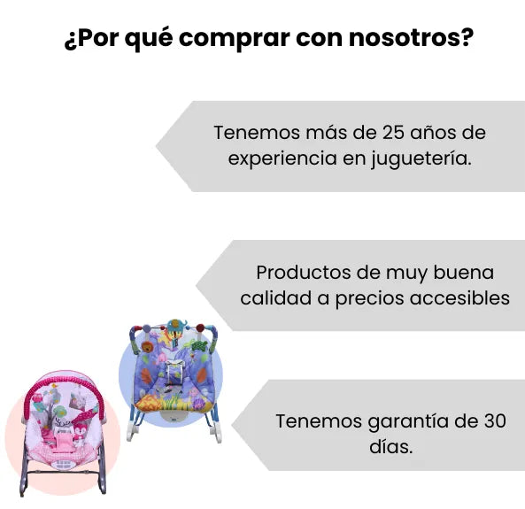 Silla Balancín Para Bebé Recién Nacido Con Vibración Relajante, Juguetes Y Sonidos Musicales