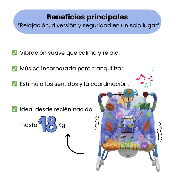 Silla Balancín Para Bebé Recién Nacido Con Vibración Relajante, Juguetes Y Sonidos Musicales