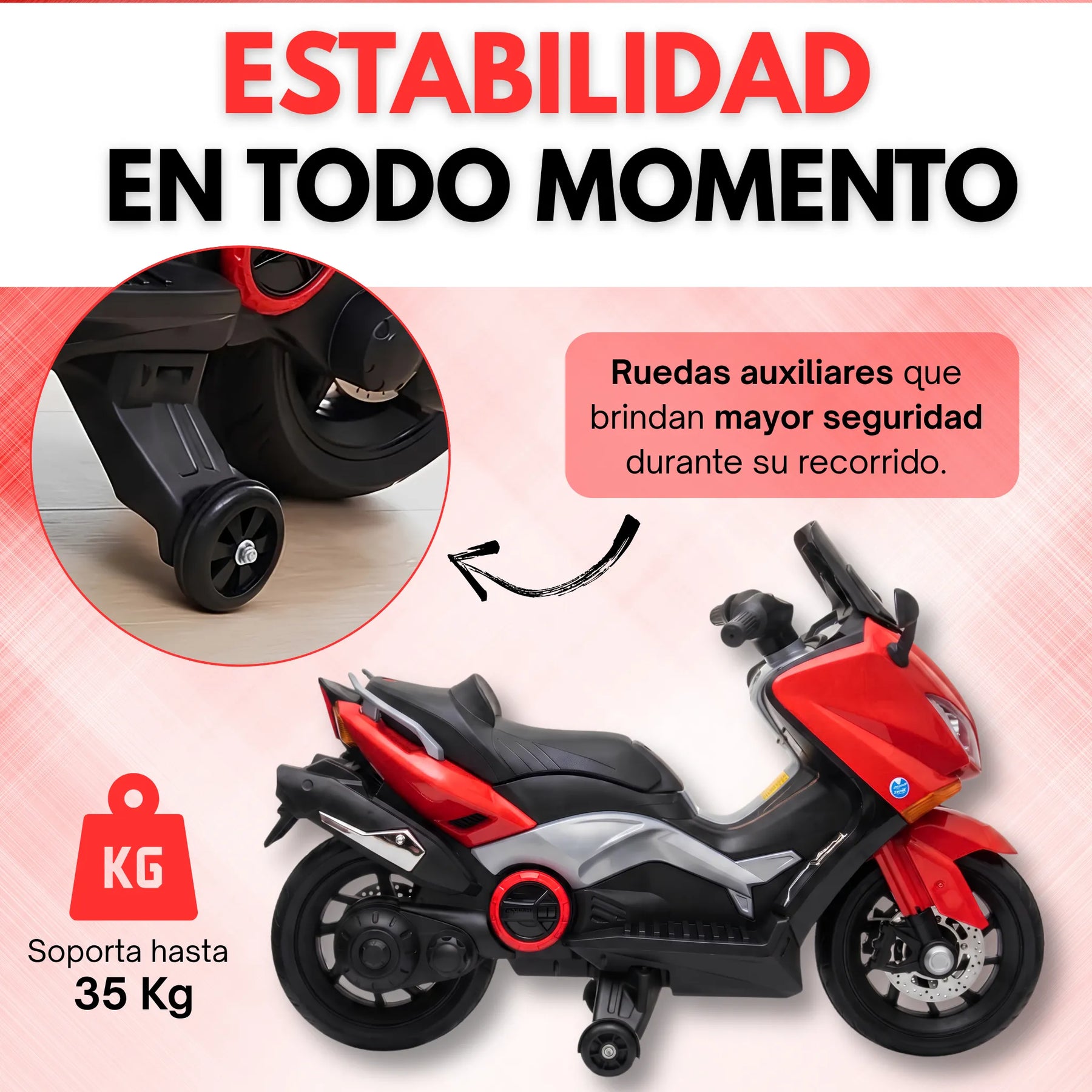 Montable Moto Max Eléctrica Infantil 12V Roja Para Niño