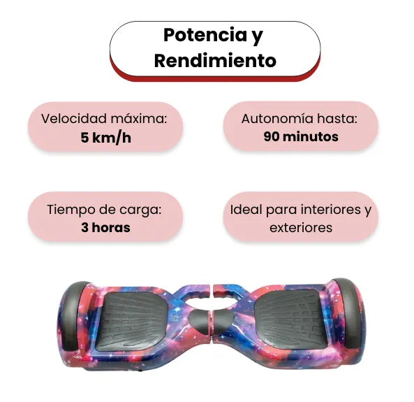 Malumeta Eléctrica 6.5" Con Bluetooth, Luces LED Y Batería Recargable Para Niñas Y Niños