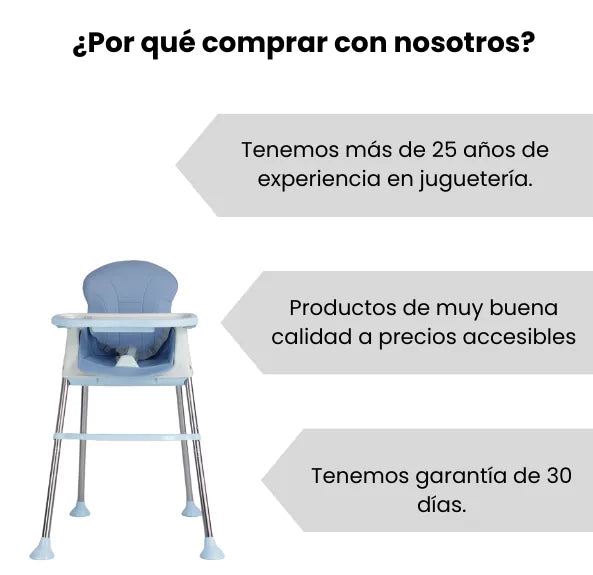 Silla Comedor Infantil Con Bandeja Y Ruedas Altura Ajustable Para Niños