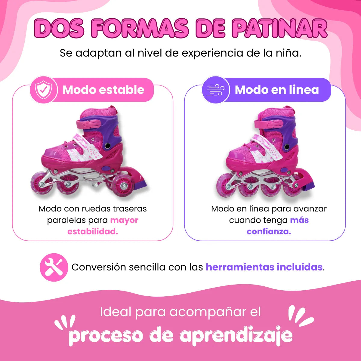 Patines Para Niña Ajustables Con Kit De Protección 4 Llantas Y Línea