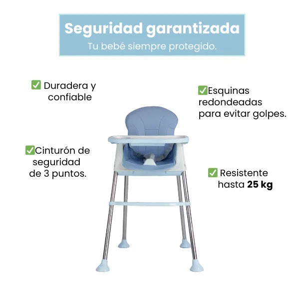 Silla Comedor Infantil Con Bandeja Y Ruedas Altura Ajustable Para Niños