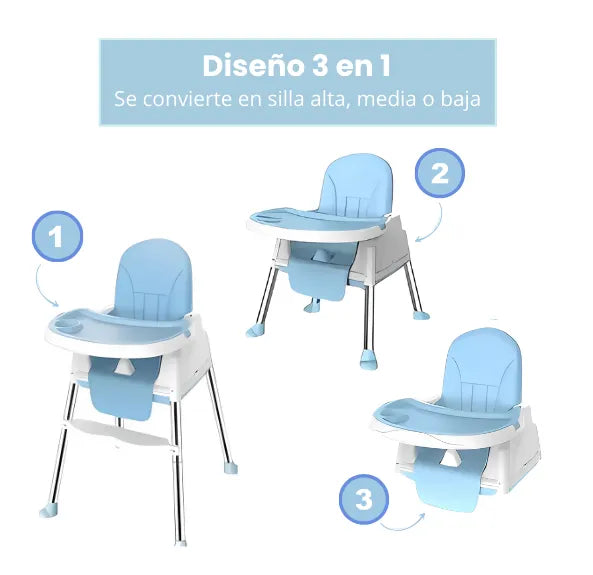 Silla Comedor Infantil Con Bandeja Y Ruedas Altura Ajustable Para Niños
