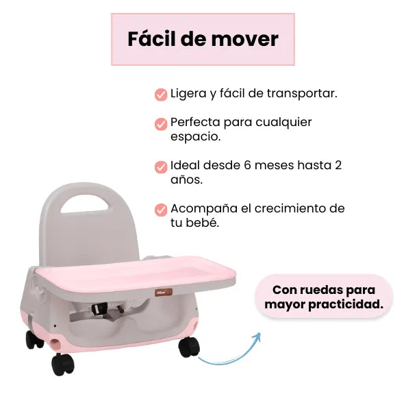 Silla Comedor Infantil Con Bandeja Y Ruedas Altura Ajustable Para Niñas