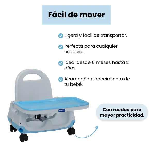 Silla Comedor Infantil Con Bandeja Y Ruedas Altura Ajustable Para Niños
