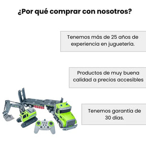 Mula Mas Excavadora a Control Remoto Grande Rotación 360°, Luces y USB Recargable