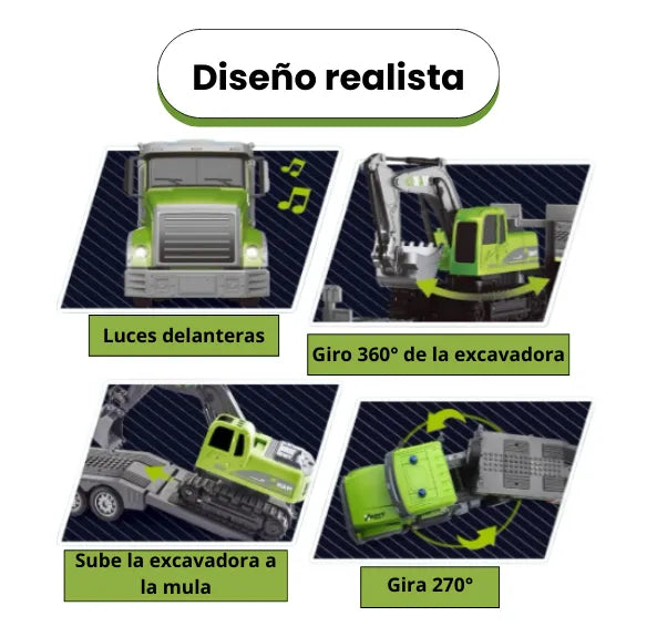 Mula Mas Excavadora a Control Remoto Grande Rotación 360°, Luces y USB Recargable