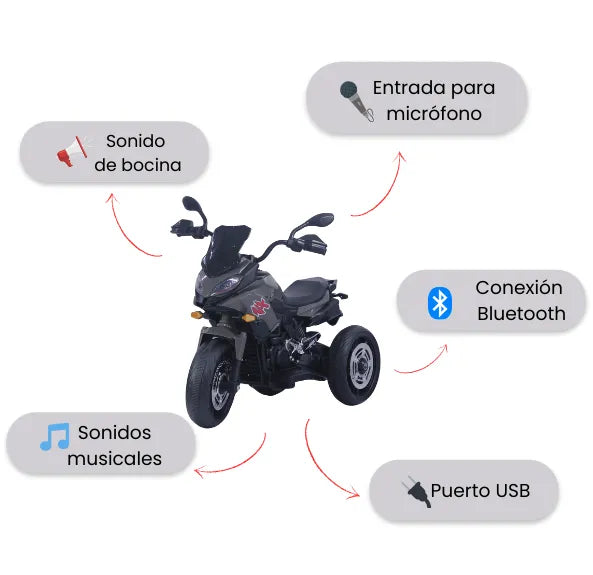 Montable Moto HD Infantil 3 Ruedas Con Luces LED, Sonidos, Bluetooth, USB Y Micrófono
