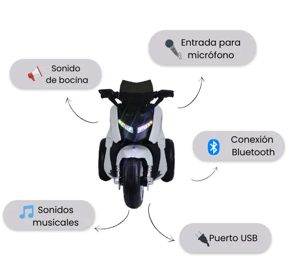 Montable Moto Max Electrica Recargable Para Niñas y Niños Con Luces Y Bluetooth