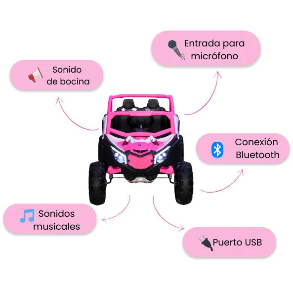 Montable Polar Mediano Eléctrico con Luces, Sonidos, Bluetooth Y Control Remoto