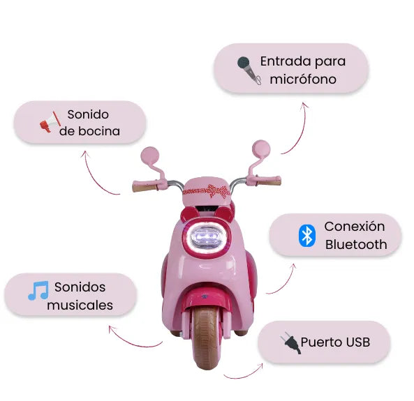 Montable Moto Para Niñas con Luces LED, Música, Puerto USB Y Bluetooth