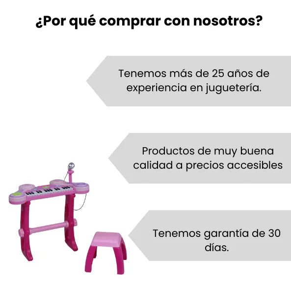 Piano Infantil con Micrófono, Silla, Luces, Sonidos Y Conexión MP3