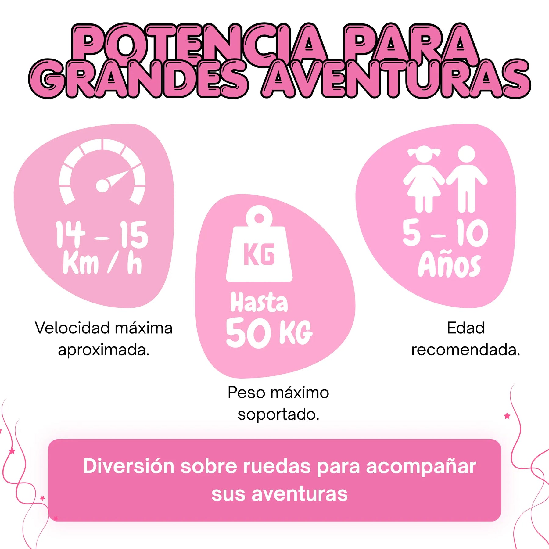 Scooter Eléctrico con Luces LED, Bluetooth y Pantalla Digital Para Niña y Niño
