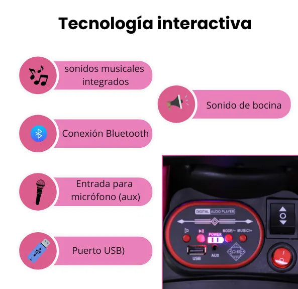 Montable Cuatrimoto Pequeña Para Niñas Con Guía, Luces y Bluetooth