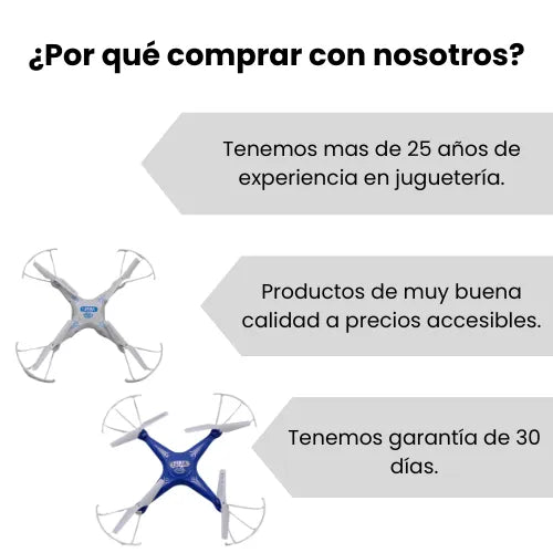 Drone Wifi A Control Remoto Con Cámara Para Niños